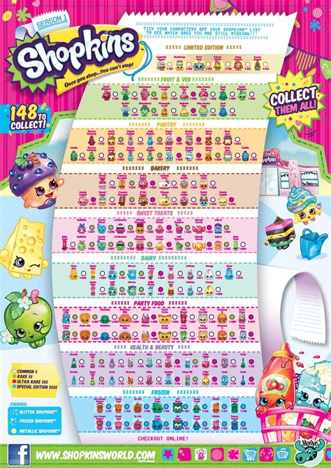 shopkins season one